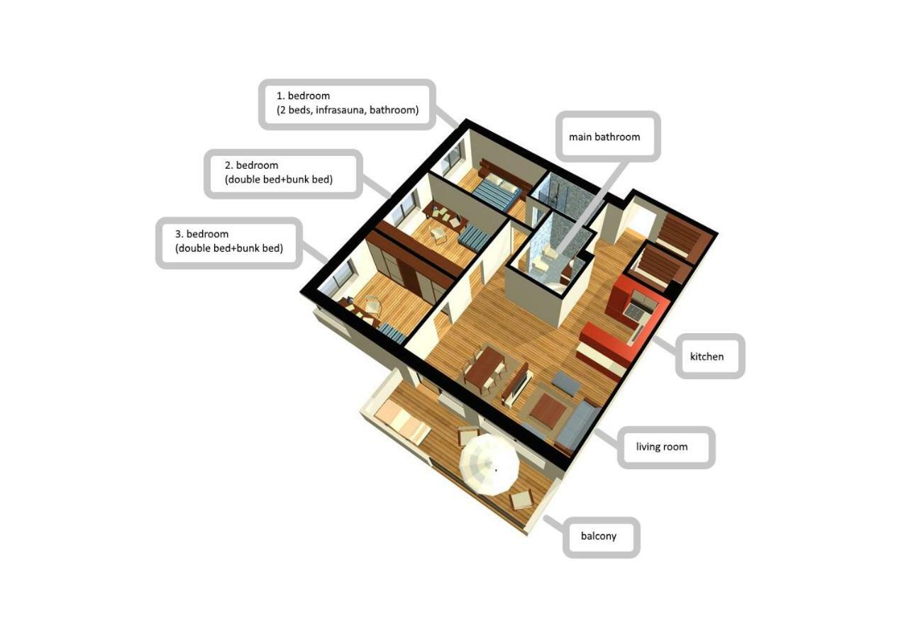 Apartman Donovaly Panorama 31C 4I Luaran gambar